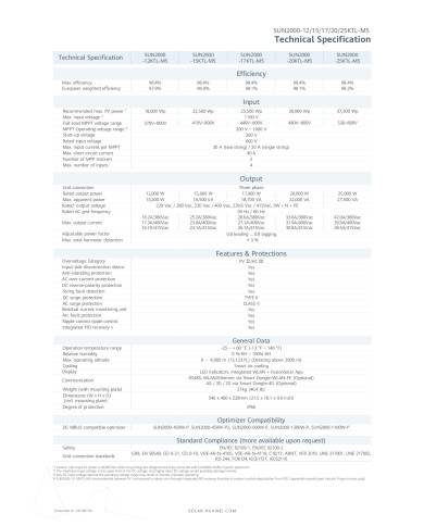 Growatt WIT-100K-HU 100 kW