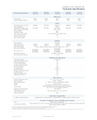 Growatt WIT-100K-HU 100 kW