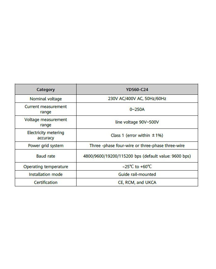 Huawei DTSU666-H 3-fazni pametni senzor snage s strujnim transformatorima 250A/50mA