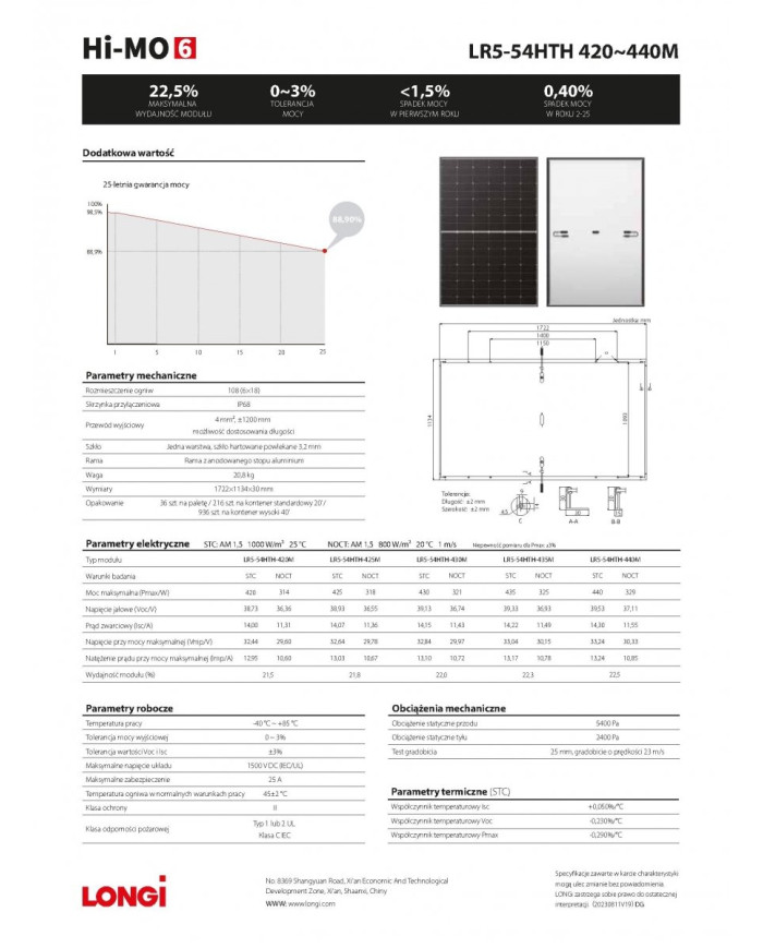 LONGi LR5-54HTH-440M 440W Marco Negro
