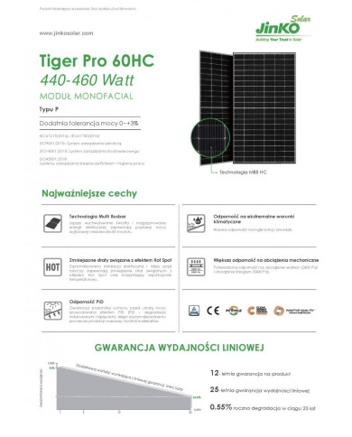 Jinko Solar JKM460M-60HL4-V 460W Moldura Prateada