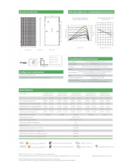 Jinko Solar JKM460M-60HL4-V 460W Srebrn Okvir
