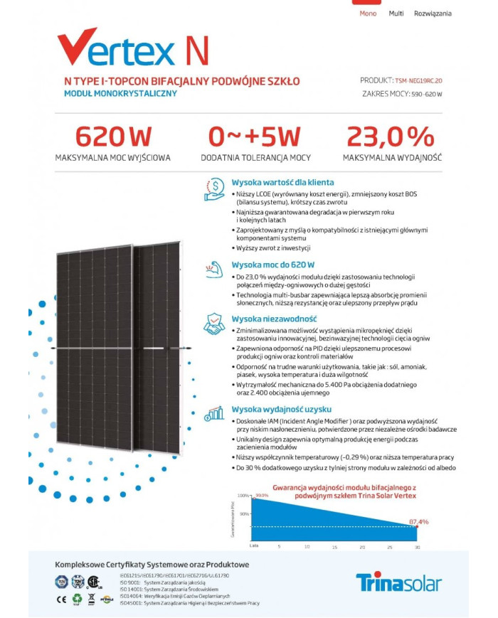 Trina TSM-620-NEG19RC.20 Vertex N Dual Glass N-type Bifacial