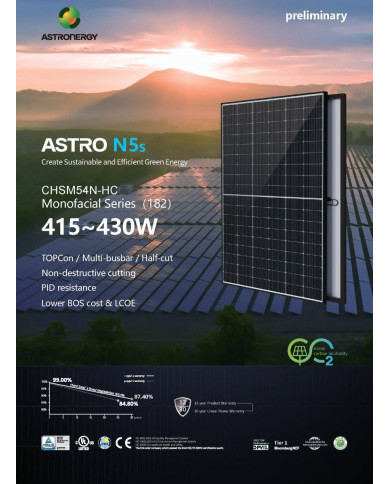 Astronergy ASTRO N5s CHSM54M-HC420 Fekete Keret