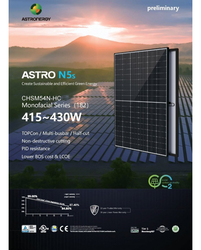 Astronergy ASTRO N5s CHSM54M-HC420 Schwarzer Rahmen