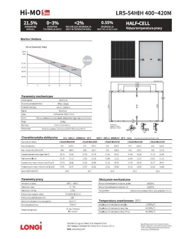 LONGi Hi-MO 5m LR5-54HIH-410M 410W Μαύρο Πλαίσιο