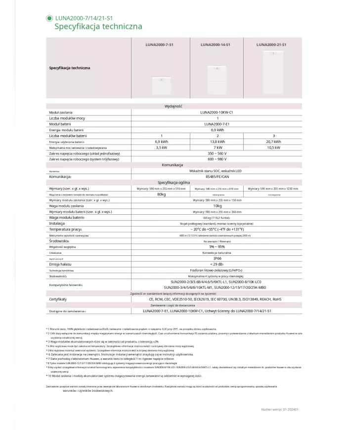huawei luna2000-21-s1