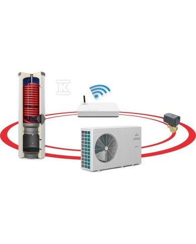 Galmet Prima 10GT 1-faset Varmepumpe | Engros