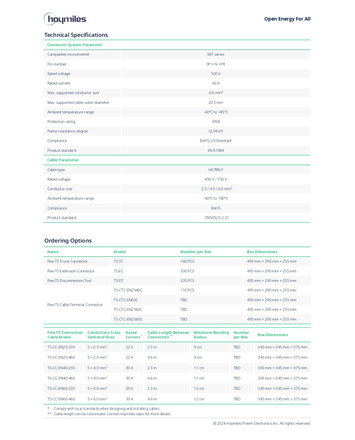 HOYMILES MIT FLEX-T5 AC Ontgrendel Sleutel 3-Fase