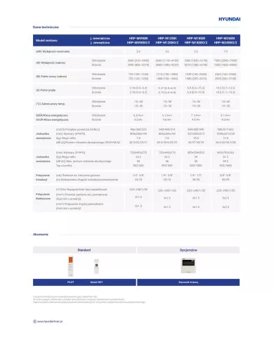 hyundai κομψότητα μαύρη 7,0 kw hrp-m24ebi + hrp-m24ebo