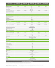 GROWATT WIT-40K-XHU 40kW Inverter Ibrido