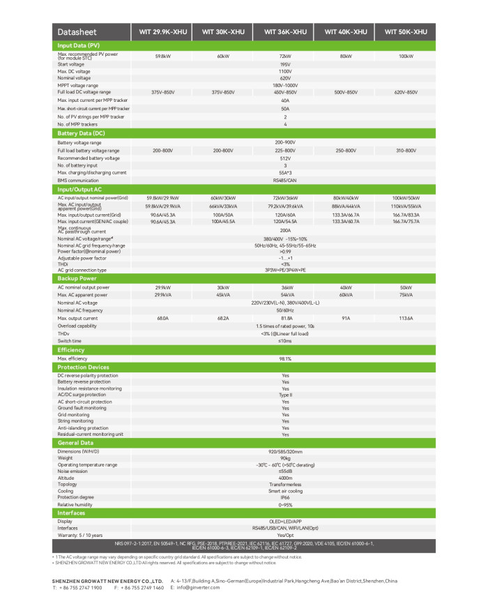 GROWATT WIT-50K-XHU 50K 50 kW