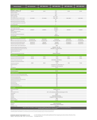 GROWATT WIT-36K-XHU 36 kW Hybride Omvormer