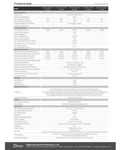 DEYE SUN-20K-SG05LP3-EU-SM2 20 kW