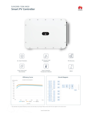 Huawei SUN2000-150KTL-MG0 - 150kW Inverter - Hulgimüük