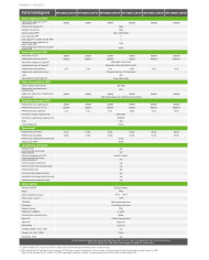 Growatt SPH 7000 TL3-BH-UP | Hybridní Měnič 7kW