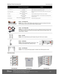 DEYE SE-G5.1-Pro-B 51.2V 100Ah 5.12kWh Batteri DEYE SE-G5.1-Pro-B 51.2V 100Ah 5.12kWh Batteri