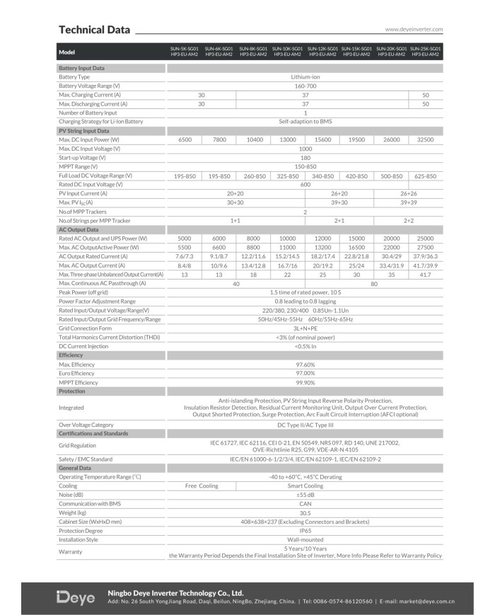 Deye SUN-6K-SG01HP3 6 kW Hybrid Växelriktare