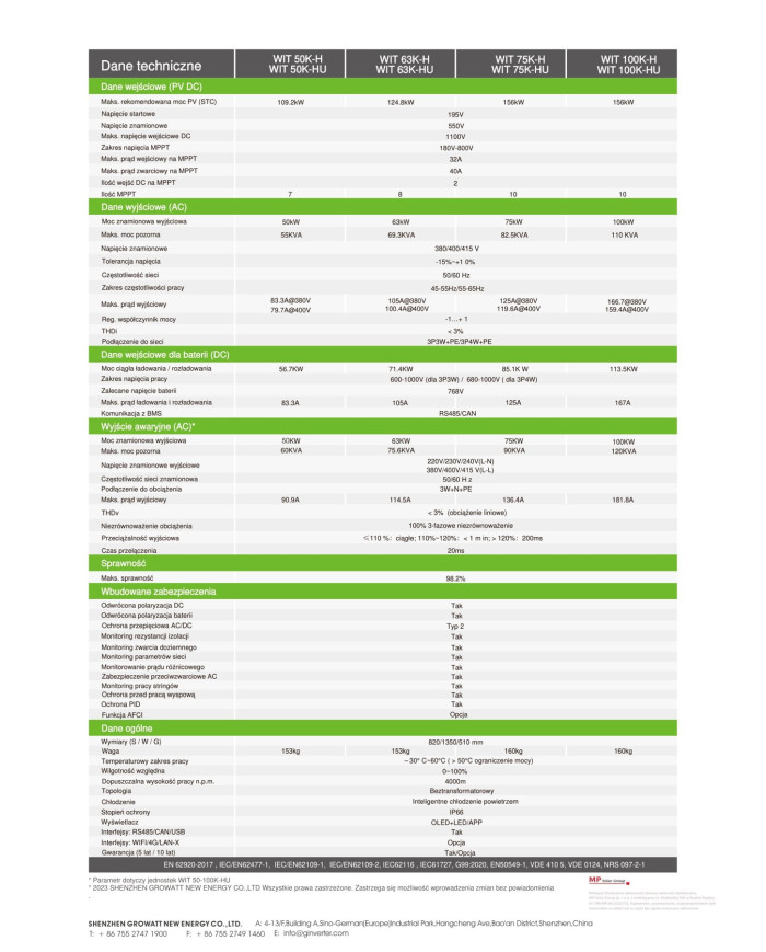 Growatt WIT-63K-HU 63 kW Hybridní Měnič