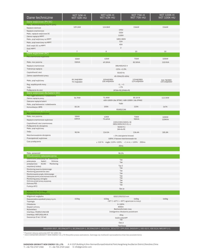 Growatt WIT-63K-HU 63 kW Hybridní Měnič