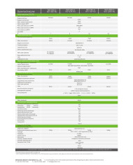Growatt WIT-63K-HU 63 kW Hybridní Měnič