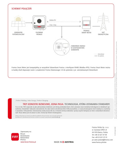 Fronius Smart Meter TS 5kA-3 | B2B Hulgimüük