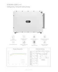 Huawei SUN2000-330KTL-H1 - Měnič 330kW | Velkoobchod