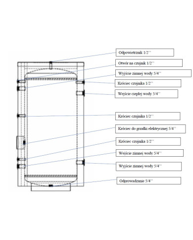 Solimpeks Solibuffer 100L Accumulo Verticale Grado II