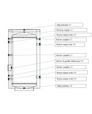 Solimpeks Solibuffer 100L Accumulo Verticale Grado II