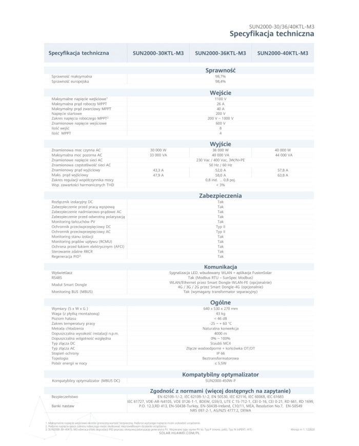 Huawei SUN 2000-40KTL-M3 40kW Onduleur - Triphasé