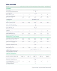 Invertor hibrid HOYMILES HYT-6.0HV-EUG1 (trifazat) Invertor hibrid HOYMILES HYT-6.0HV-EUG1 (trifazat)