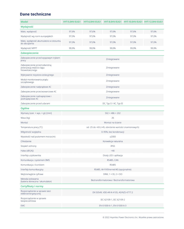 Invertor hibrid HOYMILES HYT-6.0HV-EUG1 (trifazat) Invertor hibrid HOYMILES HYT-6.0HV-EUG1 (trifazat)