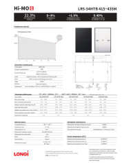 Longi Solar LR5-54HTB 435W (Hi-MO 6) Cornice Nera