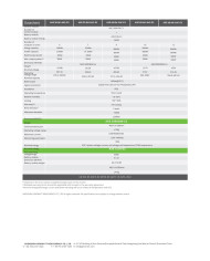 Growatt AXE 5.0H-E1 - 5.0 kWh energiasalvestusaku