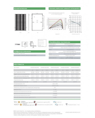 Jinko JKM435N-54HL4R-B 435W Full Black Solarni Panel