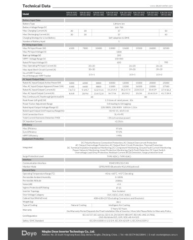 Deye SUN-25K-SG01HP3-EU-AM2 25kW Hübriidmuundur