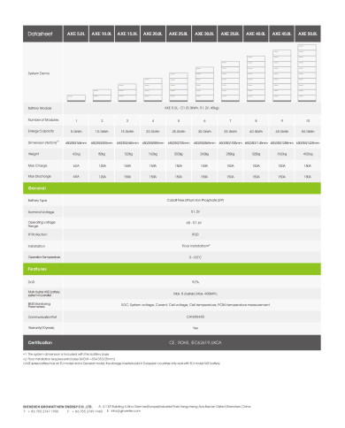 Growatt AXE 5.0L-C1 5kWh Baterija - Veleprodaja EU
