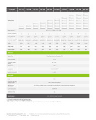 Growatt AXE 5.0L-C1 5kWh Baterie - Velkoobchod EU