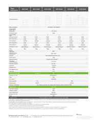 Growatt APX 98034-P2 HV BMS Krmilni Modul