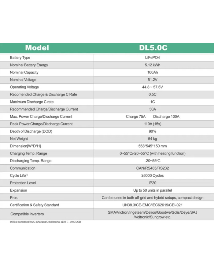 Dyness DL5.0C 5.12kWh Batería Solar
