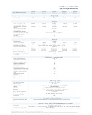HUAWEI SUN 2000-17KTL-M2 HOGE STROOM