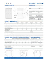 JA SOLAR 420W Bifacial Musta kehys (N-tyyppi)