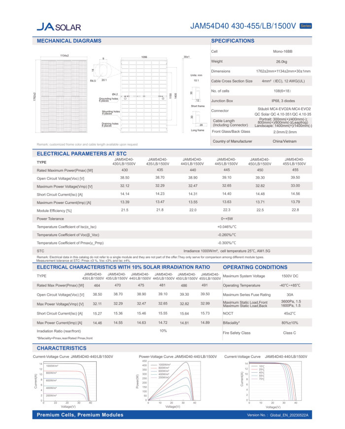 JA SOLAR JAM54D40 440W BIFACIAL GB Musta kehys MC4