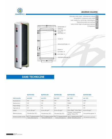 LEMET Buffervat 300L zonder spiraal 16.300BN-0