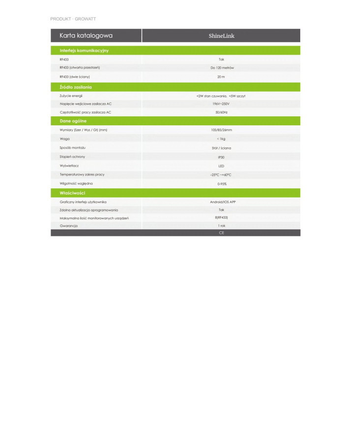 Growatt Shine Link-X RF433 Brezžični Nadzorni Modul