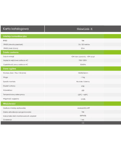 Growatt Shine Link-X RF433 Bežični Nadzorni Modul