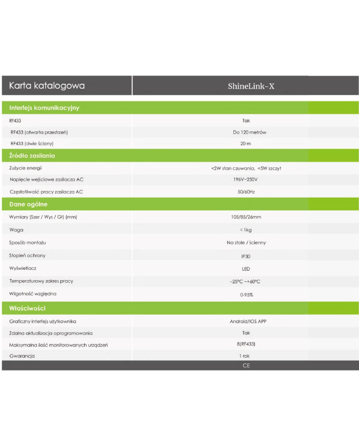 Growatt Shine Link-X RF433 Module de Surveillance Sans Fil