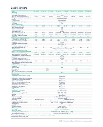 HOYMILES HIT-8L-G3 8kW Trifazni hibridni razsmernik