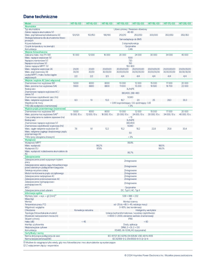 HOYMILES HIT-8L-G3 8kW Trifazni hibridni razsmernik
