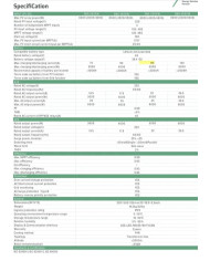 Luxpower SNA 6000W Off-Grid Inverter 6kW 48V